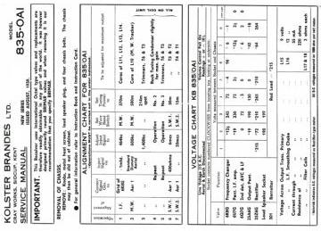 KB_ITT-KB835_KB835 OA1-1939.Radio preview